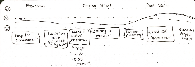 Screenshot 2024-05-19 at 9.33.01 PM